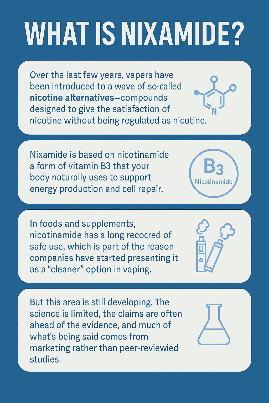 What is Nixamide Infographic | Ruthless Vapor