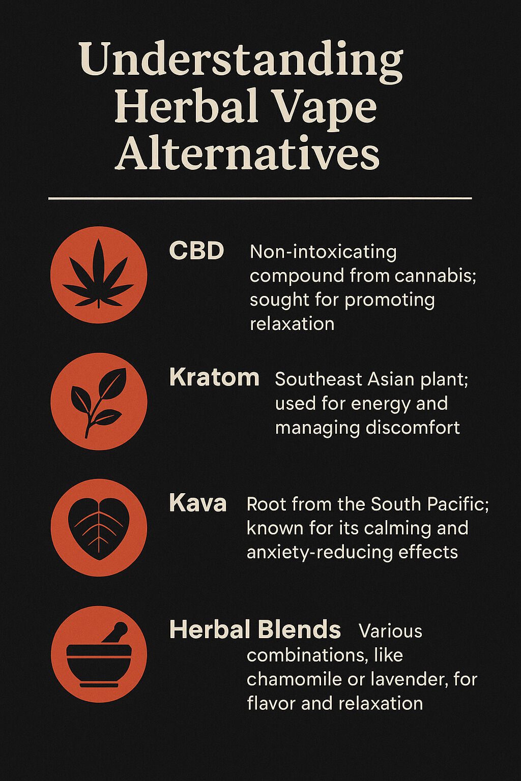 Understanding Herbal Vape Alternatives Infographic | Ruthless Vapor