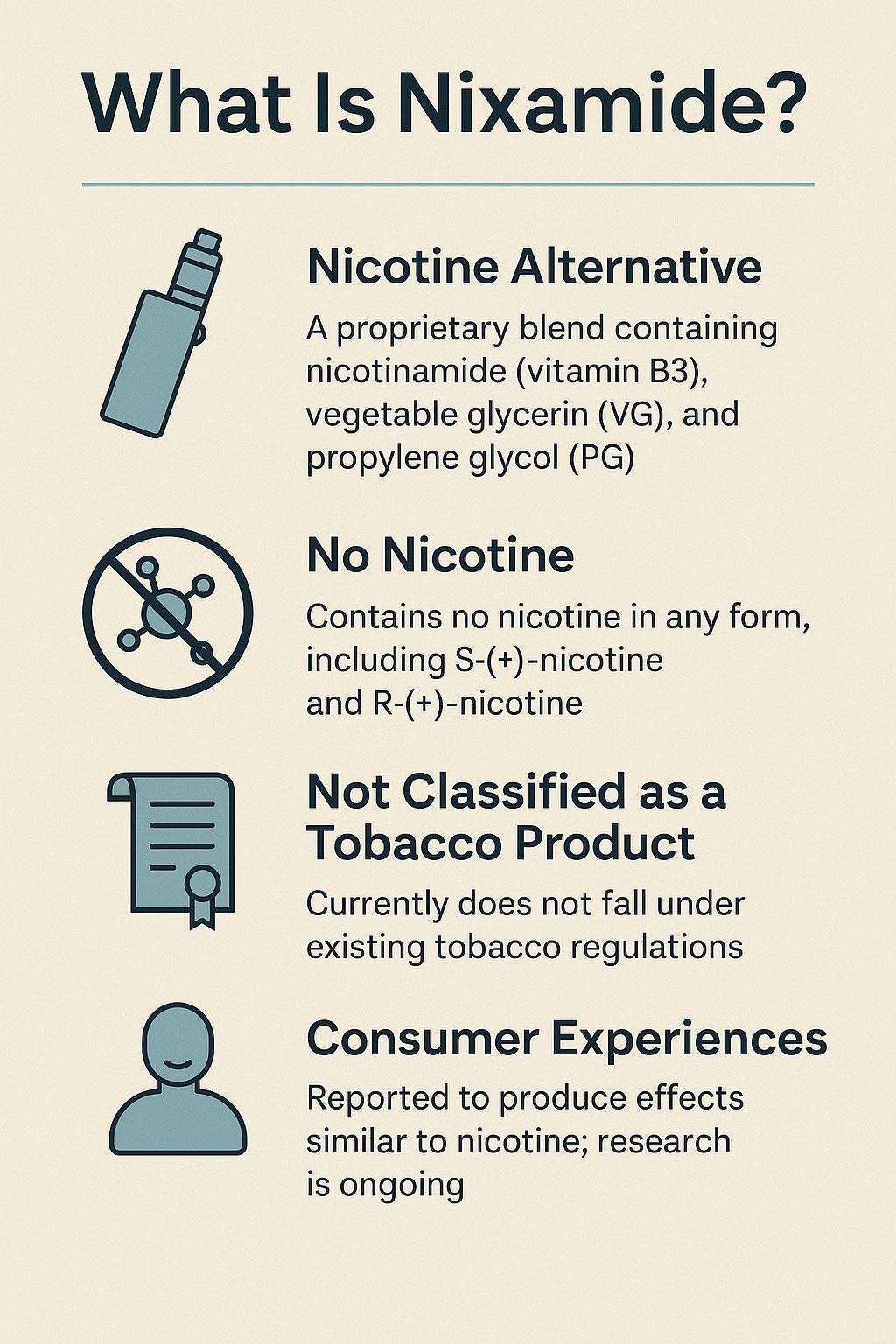 What is Nixamide Infographic | Ruthless Vapor